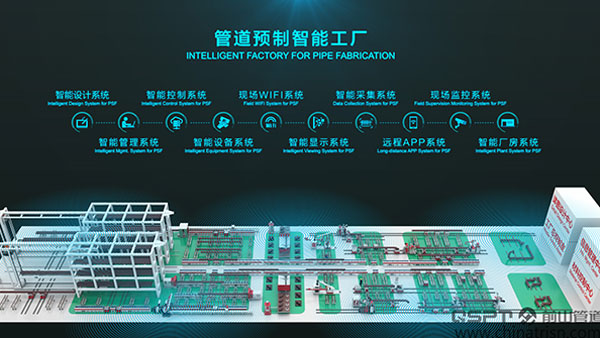 管道预制智能工厂